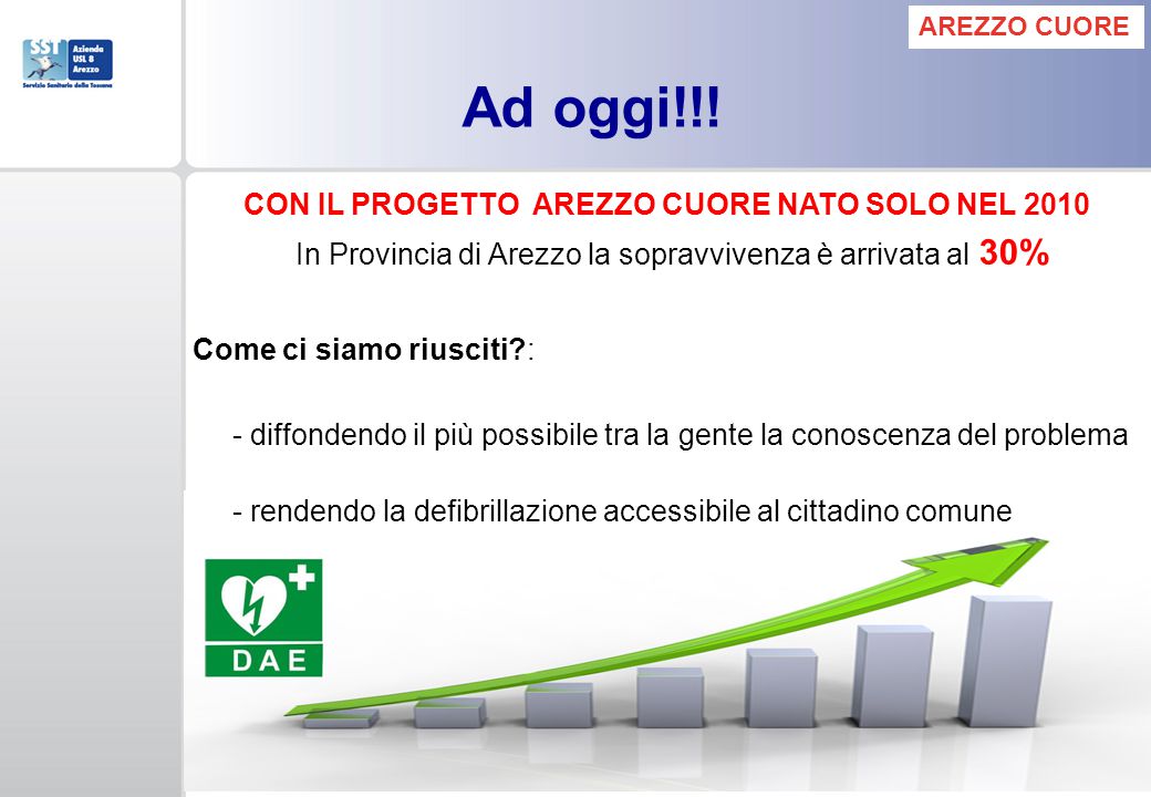 PROGETTO AREZZO CUORE. ppt scaricare